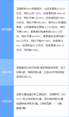 万顺新材最新公告:江苏中基拟以3570万元购买深圳宇锵51%股权