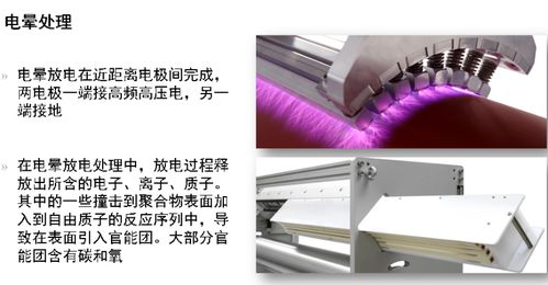 印刷用塑料薄膜的表面印刷前要进行加工处理 电晕