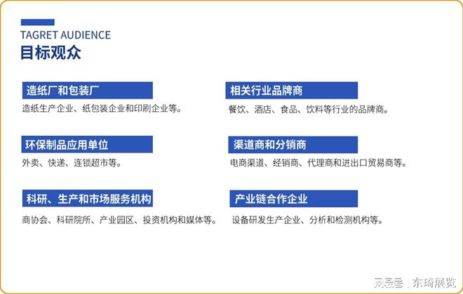 官宣:上海造纸展-2025中国国际纸浆造纸工业展览会