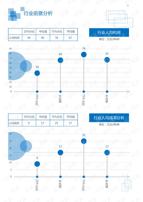 2020年冶金能源环保金属材料及工具 金属材料及加工 行业耐磨板领域行业分析报告 市场调查报告 .pdf