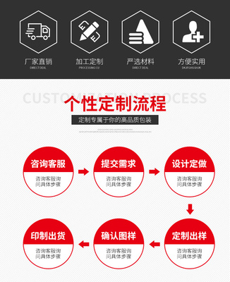 义乌市维力纸制品厂